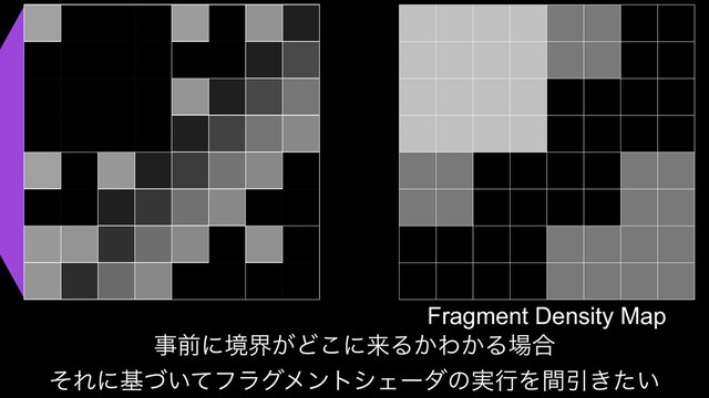 ࣄલʹڥք͕Ͳ͜ʹདྷΔ͔Θ͔Δ৔߹
ͦΕʹج͍ͮͯϑϥάϝϯτγΣʔμͷ࣮ߦΛؒҾ͖͍ͨ
Fragment Density Map
