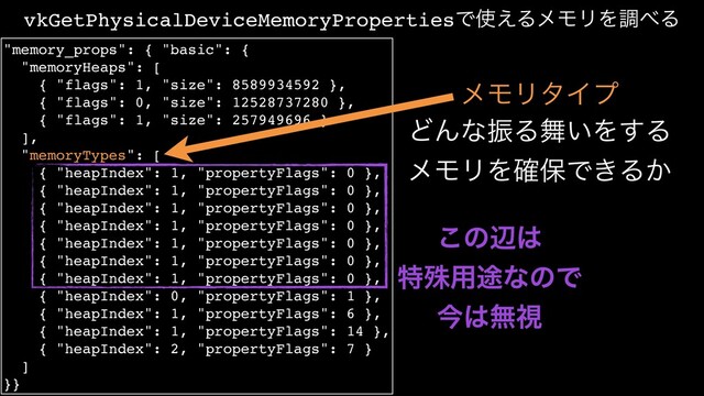 "memory_props": { "basic": {
"memoryHeaps": [
{ "flags": 1, "size": 8589934592 },
{ "flags": 0, "size": 12528737280 },
{ "flags": 1, "size": 257949696 }
],
"memoryTypes": [
{ "heapIndex": 1, "propertyFlags": 0 },
{ "heapIndex": 1, "propertyFlags": 0 },
{ "heapIndex": 1, "propertyFlags": 0 },
{ "heapIndex": 1, "propertyFlags": 0 },
{ "heapIndex": 1, "propertyFlags": 0 },
{ "heapIndex": 1, "propertyFlags": 0 },
{ "heapIndex": 1, "propertyFlags": 0 },
{ "heapIndex": 0, "propertyFlags": 1 },
{ "heapIndex": 1, "propertyFlags": 6 },
{ "heapIndex": 1, "propertyFlags": 14 },
{ "heapIndex": 2, "propertyFlags": 7 }
]
}}
vkGetPhysicalDeviceMemoryPropertiesͰ࢖͑ΔϝϞϦΛௐ΂Δ
͜ͷล͸
ಛघ༻్ͳͷͰ
ࠓ͸ແࢹ
ϝϞϦλΠϓ
ͲΜͳৼΔ෣͍Λ͢Δ
ϝϞϦΛ֬อͰ͖Δ͔
