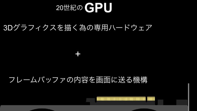GPU
3DάϥϑΟΫεΛඳ͘ҝͷઐ༻ϋʔυ΢ΣΞ
ϑϨʔϜόοϑΝͷ಺༰Λը໘ʹૹΔػߏ
+
20ੈلͷ

