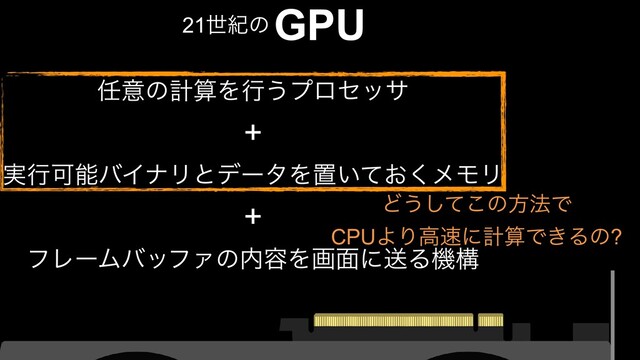 GPU
೚ҙͷܭࢉΛߦ͏ϓϩηοα
+
+
࣮ߦՄೳόΠφϦͱσʔλΛஔ͍͓ͯ͘ϝϞϦ
21ੈلͷ
ϑϨʔϜόοϑΝͷ಺༰Λը໘ʹૹΔػߏ
Ͳ͏ͯ͜͠ͷํ๏Ͱ
CPUΑΓߴ଎ʹܭࢉͰ͖Δͷ?

