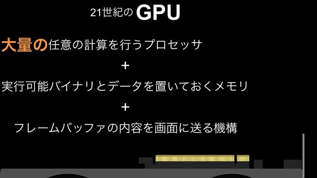 GPU
೚ҙͷܭࢉΛߦ͏ϓϩηοα
+
+
࣮ߦՄೳόΠφϦͱσʔλΛஔ͍͓ͯ͘ϝϞϦ
21ੈلͷ
ϑϨʔϜόοϑΝͷ಺༰Λը໘ʹૹΔػߏ
େྔͷ
