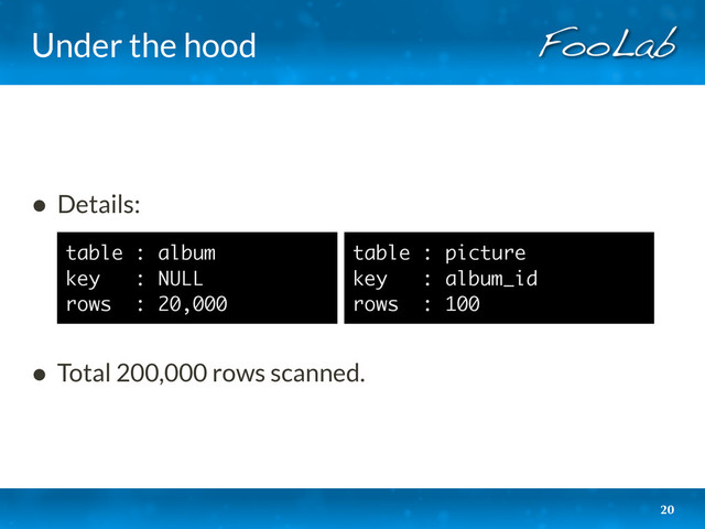 Under the hood
20
• Details:
• Total 200,000 rows scanned.
table : album
key : NULL
rows : 20,000
table : picture
key : album_id
rows : 100
