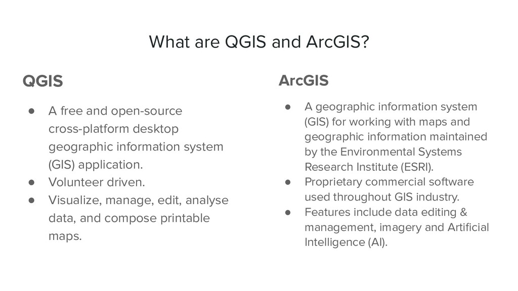 Planetschool Tutorial For Qgis Pluginarcgis Add On V20 Outreach At 5681