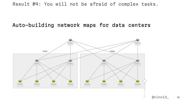 50
Auto-building network maps for data centers
@ninoid_
Result №4: You will not be afraid of complex tasks.
