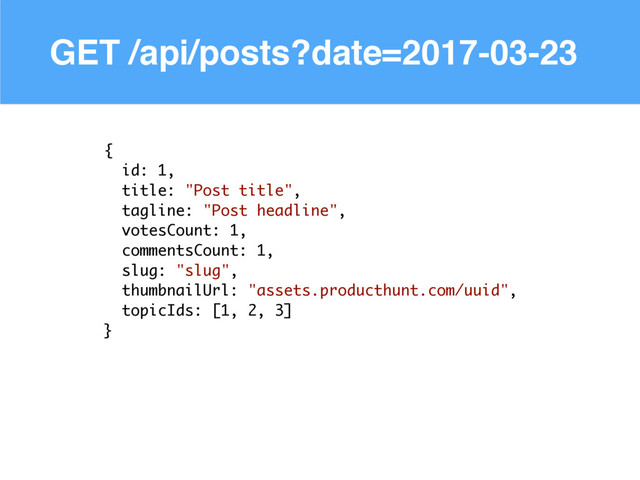 GET /api/posts?date=2017-03-23
{
id: 1,
title: "Post title",
tagline: "Post headline",
votesCount: 1,
commentsCount: 1,
slug: "slug",
thumbnailUrl: "assets.producthunt.com/uuid",
topicIds: [1, 2, 3]
}

