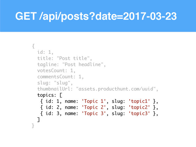 GET /api/posts?date=2017-03-23
{
id: 1,
title: "Post title",
tagline: "Post headline",
votesCount: 1,
commentsCount: 1,
slug: "slug",
thumbnailUrl: "assets.producthunt.com/uuid",
topics: [
{ id: 1, name: 'Topic 1', slug: 'topic1' },
{ id: 2, name: 'Topic 2', slug: 'topic2' },
{ id: 3, name: 'Topic 3', slug: 'topic3' },
]
}
