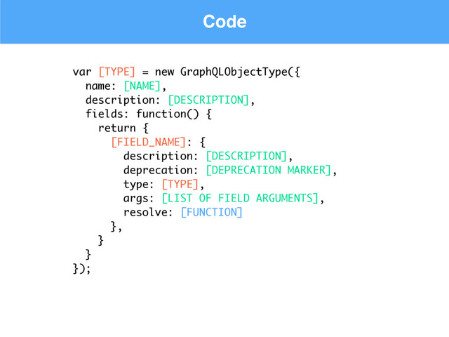 Code
var [TYPE] = new GraphQLObjectType({
name: [NAME], 
description: [DESCRIPTION],
fields: function() {
return {
[FIELD_NAME]: {
description: [DESCRIPTION],
deprecation: [DEPRECATION MARKER],
type: [TYPE], 
args: [LIST OF FIELD ARGUMENTS], 
resolve: [FUNCTION]
},
}
}
});
