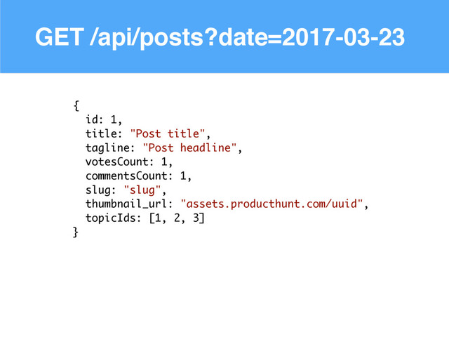 GET /api/posts?date=2017-03-23
{
id: 1,
title: "Post title",
tagline: "Post headline",
votesCount: 1,
commentsCount: 1,
slug: "slug",
thumbnail_url: "assets.producthunt.com/uuid",
topicIds: [1, 2, 3]
}
