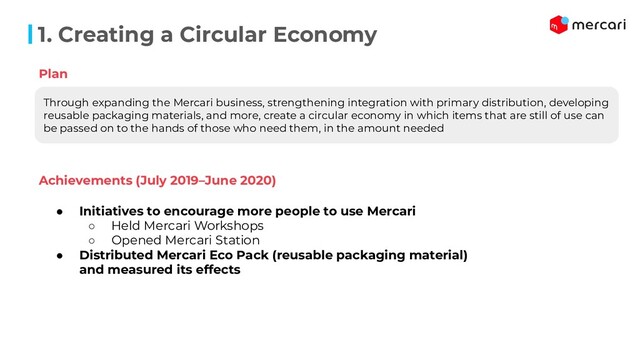 1. Creating a Circular Economy
Through expanding the Mercari business, strengthening integration with primary distribution, developing
reusable packaging materials, and more, create a circular economy in which items that are still of use can
be passed on to the hands of those who need them, in the amount needed
Plan
Achievements (July 2019–June 2020)
● Initiatives to encourage more people to use Mercari
○ Held Mercari Workshops
○ Opened Mercari Station
● Distributed Mercari Eco Pack (reusable packaging material)
and measured its effects
