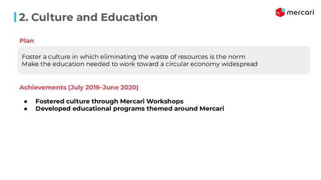 2. Culture and Education
Foster a culture in which eliminating the waste of resources is the norm
Make the education needed to work toward a circular economy widespread
Plan
Achievements (July 2019–June 2020)
● Fostered culture through Mercari Workshops
● Developed educational programs themed around Mercari
