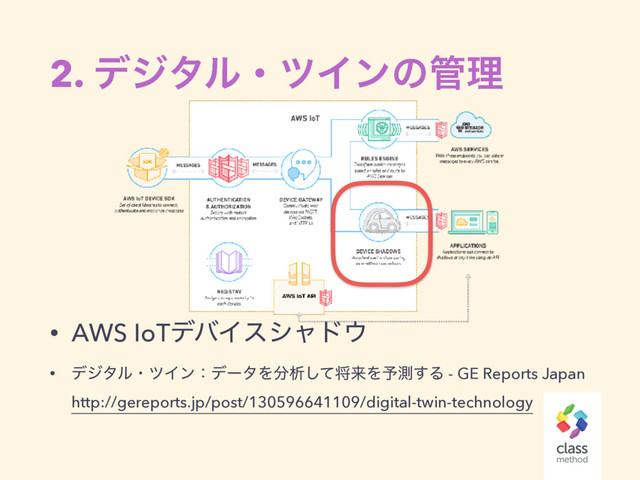 2. σδλϧɾπΠϯͷ؅ཧ
• AWS IoTσόΠεγϟυ΢
• σδλϧɾπΠϯɿσʔλΛ෼ੳͯ͠কདྷΛ༧ଌ͢Δ - GE Reports Japan 
http://gereports.jp/post/130596641109/digital-twin-technology
