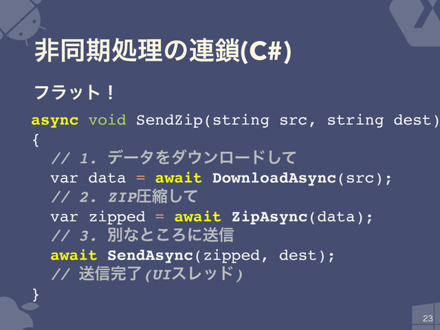 ඇಉظॲཧͷ࿈࠯(C#)

async void SendZip(string src, string dest)
{
// 1. σʔλΛμ΢ϯϩʔυͯ͠
var data = await DownloadAsync(src);
// 2. ZIPѹॖͯ͠
var zipped = await ZipAsync(data);
// 3. ผͳͱ͜Ζʹૹ৴
await SendAsync(zipped, dest);
// ૹ৴׬ྃ(UIεϨου)
}
ϑϥοτʂ
