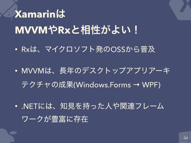 Xamarin͸
MVVM΍Rxͱ૬ੑ͕Α͍ʂ
• Rx͸ɺϚΠΫϩιϑτൃͷOSS͔Βීٴ
• MVVM͸ɺ௕೥ͷσεΫτοϓΞϓϦΞʔΩ
ςΫνϟͷ੒Ռ(Windows.Forms → WPF)
• .NETʹ͸ɺ஌ݟΛ࣋ͬͨਓ΍ؔ࿈ϑϨʔϜ
ϫʔΫ͕๛෋ʹଘࡏ

