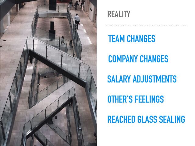 REALITY
TEAM CHANGES
COMPANY CHANGES
SALARY ADJUSTMENTS
OTHER’S FEELINGS
REACHED GLASS SEALING

