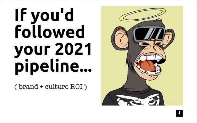 If you'd
followed
your 2021
pipeline...
( brand + culture ROI )
