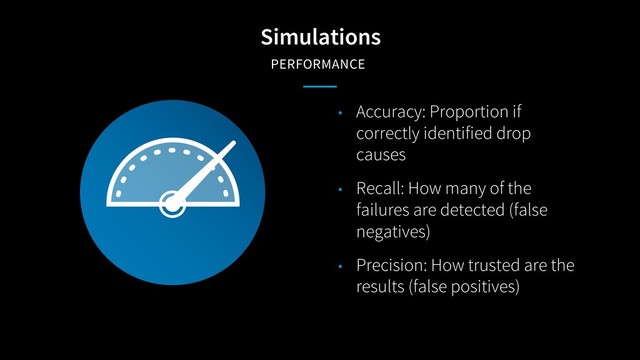 Simulations
PERFORMANCE
• Accuracy: Proportion if
correctly identified drop
causes
• Recall: How many of the
failures are detected (false
negatives)
• Precision: How trusted are the
results (false positives)
