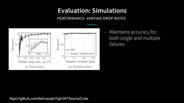 Evaluation: Simulations
PERFORMANCE: VARYING DROP RATES
• Maintains accuracy for
both single and multiple
failures
https://github.com/behnazak/Vigil-007SourceCode
