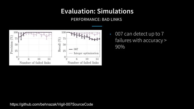 Evaluation: Simulations
PERFORMANCE: BAD LINKS
• 007 can detect up to 7
failures with accuracy >
90%
https://github.com/behnazak/Vigil-007SourceCode
