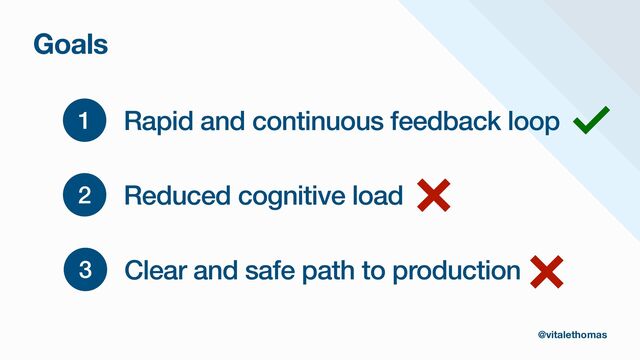 Goals
2 Reduced cognitive load
3 Clear and safe path to production
1 Rapid and continuous feedback loop
@vitalethomas

