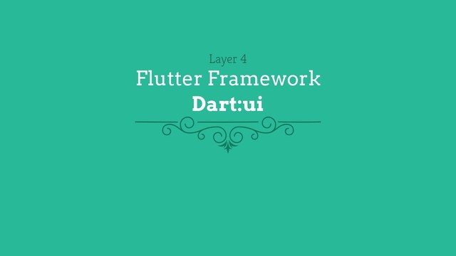Layer 4
Flutter Framework
Dart:ui
