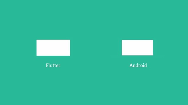 ripples!
Flutter Android

