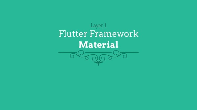 Layer 1
Flutter Framework
Material
