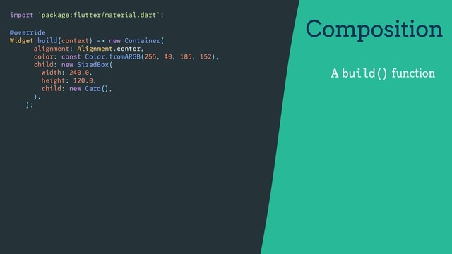 Composition
A build() function
import 'package:flutter/material.dart';
@override
Widget build(context) => new Container(
alignment: Alignment.center,
color: const Color.fromARGB(255, 40, 185, 152),
child: new SizedBox(
width: 240.0,
height: 120.0,
child: new Card(),
),
);
