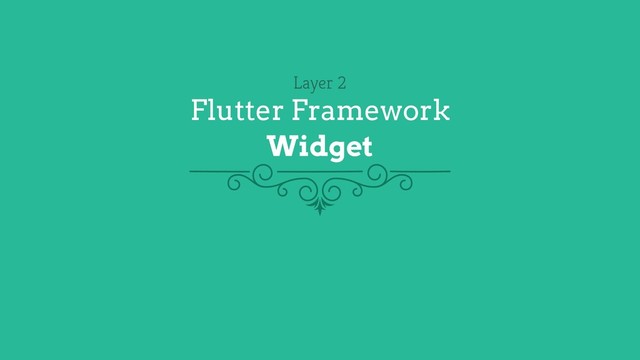 Layer 2
Flutter Framework
Widget

