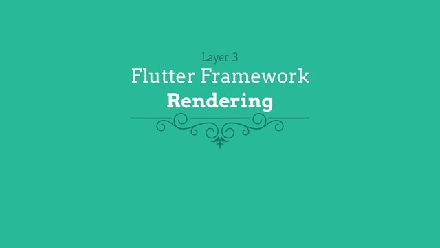 Layer 3
Flutter Framework
Rendering
