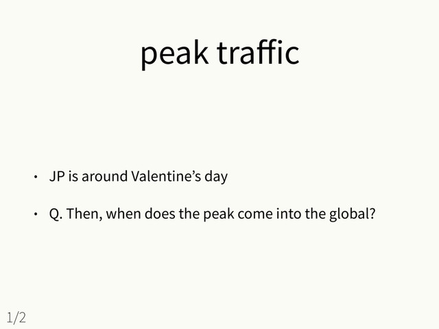 peak traﬀic
• JP is around Valentine’s day
• Q. Then, when does the peak come into the global?
1/2
