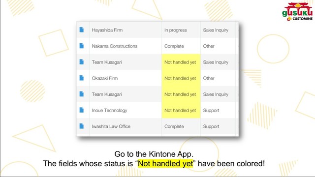 Go to the Kintone App.
The fields whose status is “Not handled yet” have been colored!
