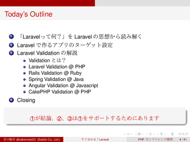 ‌
‌
‌
‌
‌
‌
‌
‌
‌
‌
‌
‌
‌
‌
‌
‌
‌
‌
‌
‌
‌
‌
‌
‌
‌
‌
‌
‌
‌
‌
‌
‌
‌
‌
‌
‌
‌
‌
‌
‌
Today’s Outline
1
ʮLaravelͬͯԿʁʯΛ Laravel ͷࢥ૝͔ΒಡΈղ͘
2 Laravel Ͱ࡞ΔΞϓϦͷλʔήοτઃఆ
3 Laravel Validation ͷղઆ
Validation ͱ͸ʁ
Laravel Validation @ PHP
Rails Validation @ Ruby
Spring Validation @ Java
Angular Validation @ Javascript
CakePHP Validation @ PHP
4 Closing
1
⃝͕݁࿦ɺ 2
⃝ɺ 3
⃝͸ 1
⃝Λαϙʔτ͢ΔͨΊʹ͋Γ·͢
ࡔຊ߶඙ @sakamoto03 (Sodick Co., Ltd.) ͙͢෼͔ΔʂLaravel PHP ΧϯϑΝϨϯεؔ੢ 4 / 41
