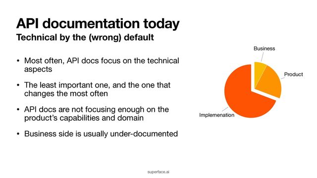 API documentation today
Technical by the (wrong) default
• Most often, API docs focus on the technical
aspects

• The least important one, and the one that
changes the most often

• API docs are not focusing enough on the
product’s capabilities and domain

• Business side is usually under-documented
Implemenation
Product
Business
superface.ai
