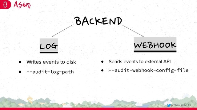 BACKEND
LOG WEBHOOK
● Writes events to disk
● --audit-log-path
● Sends events to external API
● --audit-webhook-config-file
@TheNikhita
