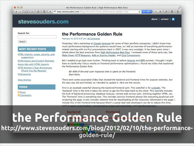 the Performance Golden Rule
http://www.stevesouders.com/blog/2012/02/10/the-performance-
golden-rule/

