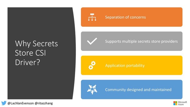 Why Secrets
Store CSI
Driver?
Separation of concerns
Supports multiple secrets store providers
Application portability
Community designed and maintained
@LachlanEvenson @ritazzhang
