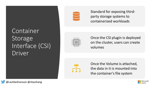 Container
Storage
Interface (CSI)
Driver
Standard for exposing third-
party storage systems to
containerized workloads
Once the CSI plugin is deployed
on the cluster, users can create
volumes
Once the Volume is attached,
the data in it is mounted into
the container's file system
@LachlanEvenson @ritazzhang
