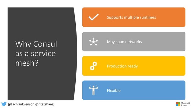 Why Consul
as a service
mesh?
Supports multiple runtimes
May span networks
Production ready
Flexible
@LachlanEvenson @ritazzhang
