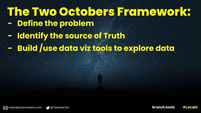noah@twooctobers @noahlearner
branch.tools #LocalU
noah@twooctobers.com @noahlearner
The Two Octobers Framework:
- Define the problem
- Identify the source of Truth
- Build /use data viz tools to explore data
