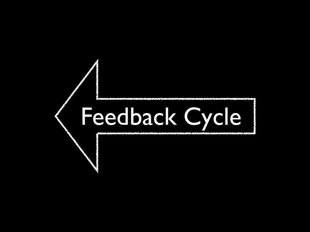 Feedback Cycle
