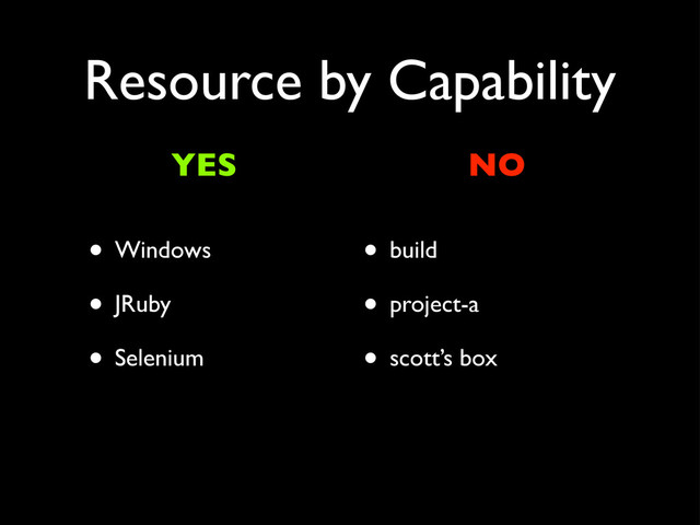 Resource by Capability
• Windows
• JRuby
• Selenium
• build
• project-a
• scott’s box
YES NO
