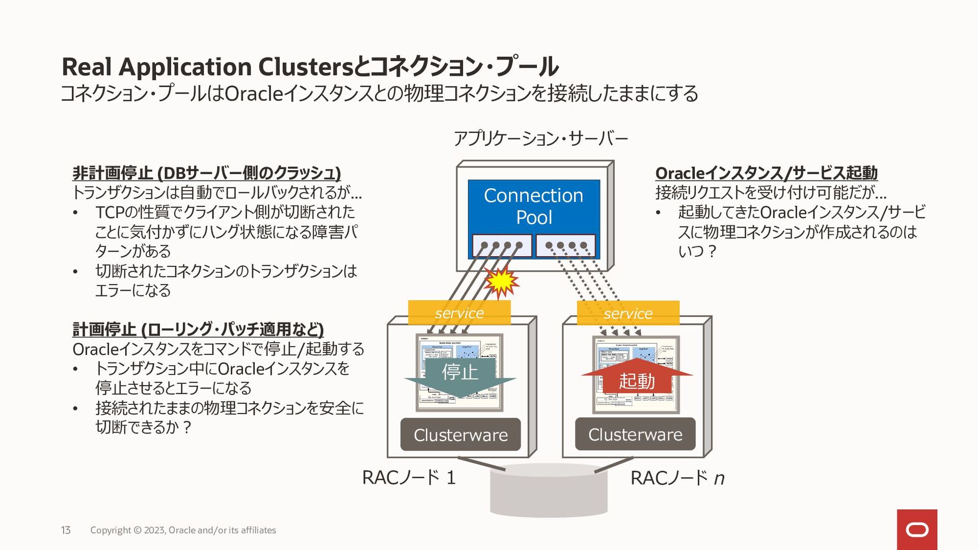 【単品配送】ＣＯＮＮＥＣＴＩＯＮ　コネクション　ＳＳＦ２．５ＤＧＴ　２．５ファラッド　キャパシター　≪ほぼ未使用・ジャンク品≫ その他