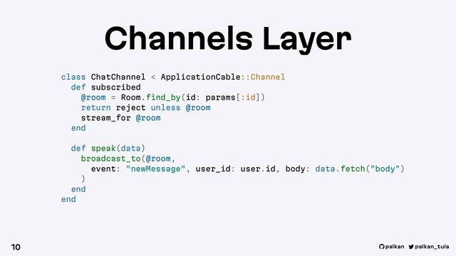 palkan_tula
palkan
Channels Layer
10
class ChatChannel < ApplicationCable::Channel
def subscribed
@room = Room.find_by(id: params[:id])
return reject unless @room
stream_for @room
end
def speak(data)
broadcast_to(@room,
event: "newMessage", user_id: user.id, body: data.fetch("body")
)
end
end
