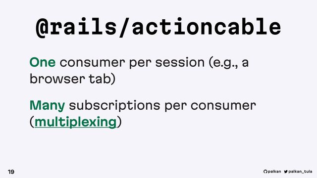 palkan_tula
palkan
One consumer per session (e.g., a
browser tab)
Many subscriptions per consumer
(multiplexing)
19
@rails/actioncable
