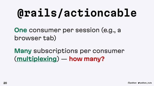 palkan_tula
palkan
One consumer per session (e.g., a
browser tab)
Many subscriptions per consumer
(multiplexing) — how many?
20
@rails/actioncable
