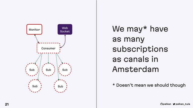 We may* have
as many
subscriptions
as canals in
Amsterdam
21 palkan_tula
palkan
* Doesn't mean we should though
Consumer
Monitor
Sub Sub Sub
Web
Socket
Sub Sub
