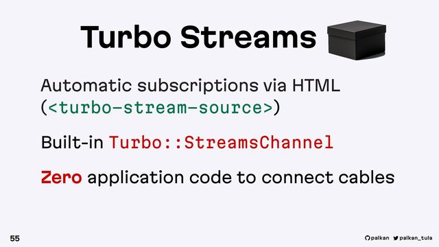 palkan_tula
palkan
Turbo Streams z
Automatic subscriptions via HTML
()
Built-in Turbo::StreamsChannel
Zero application code to connect cables
55
