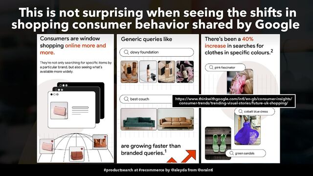 #productsearch at #recommerce by @aleyda from @orainti
This is not surprising when seeing the shifts in
shopping consumer behavior shared by Google
https://www.thinkwithgoogle.com/intl/en-gb/consumer-insights/
consumer-trends/trending-visual-stories/future-uk-shopping/
