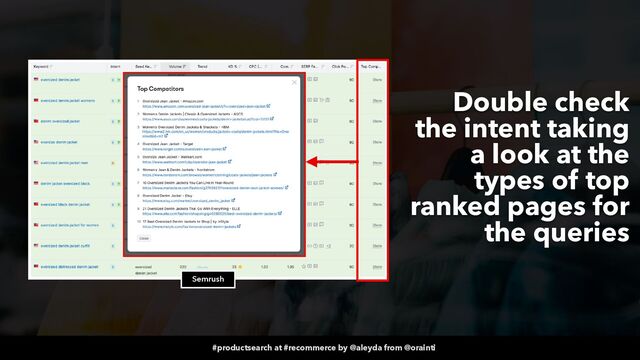 #productsearch at #recommerce by @aleyda from @orainti
Semrush
Double check
the intent taking
a look at the
types of top
ranked pages for
the queries
