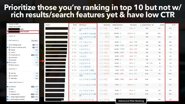 #productsearch at #recommerce by @aleyda from @orainti
Prioritize those you’re ranking in top 10 but not w/
rich results/search features yet & have low CTR
Advanced Web Ranking
